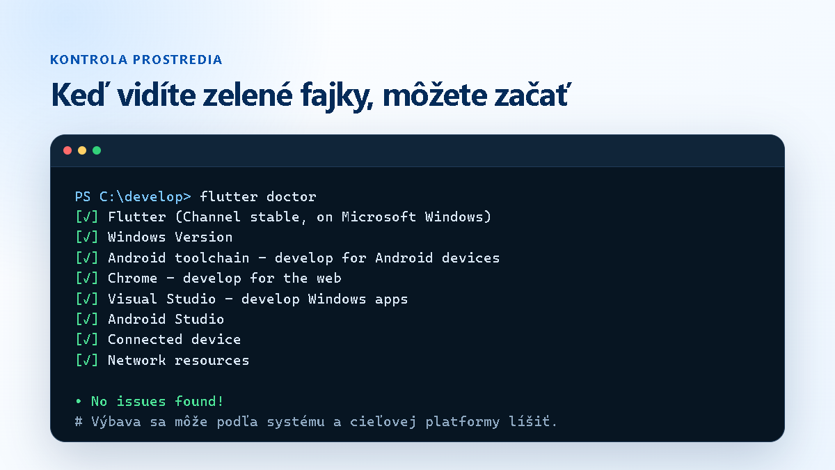 Ukážka terminálu s príkazom flutter doctor a zelenými kontrolami nainštalovaných nástrojov.